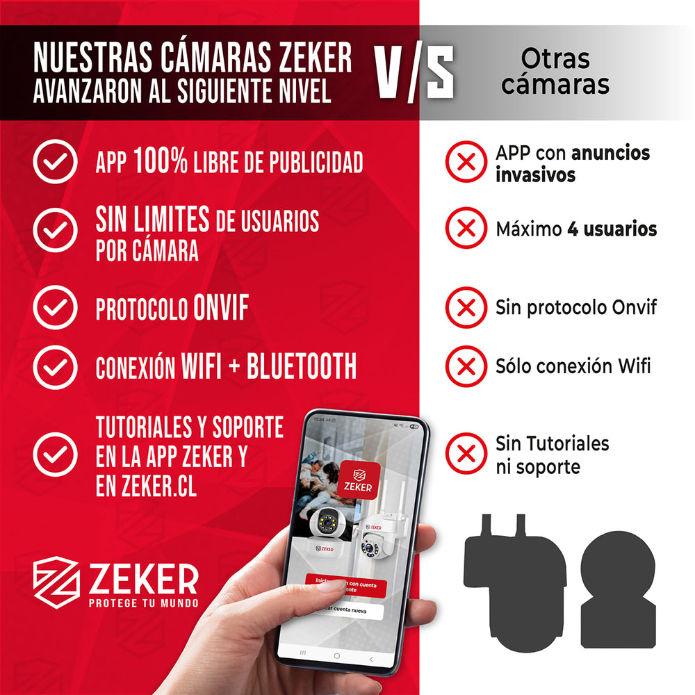 Camara De Seguridad 5G Zeker Doble 4MP Exterior Impermeable