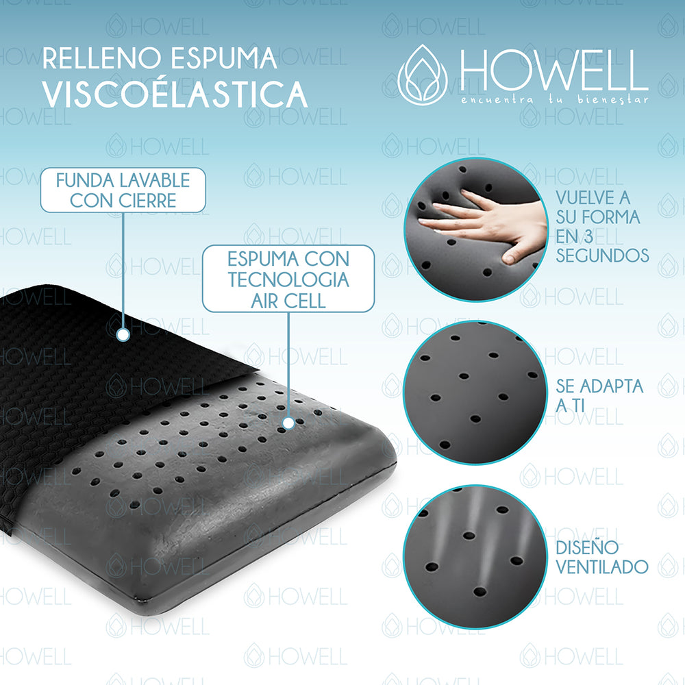 Almohada Cervical Memory Foam Howell Visco Carbon Aircell