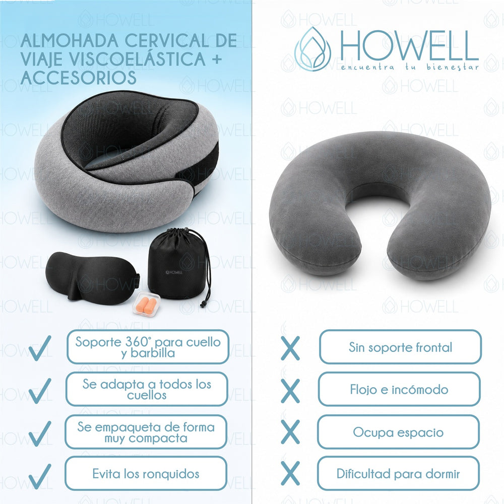 Almohada De Viaje Cervical Howell Viscoelastica + Accesorios