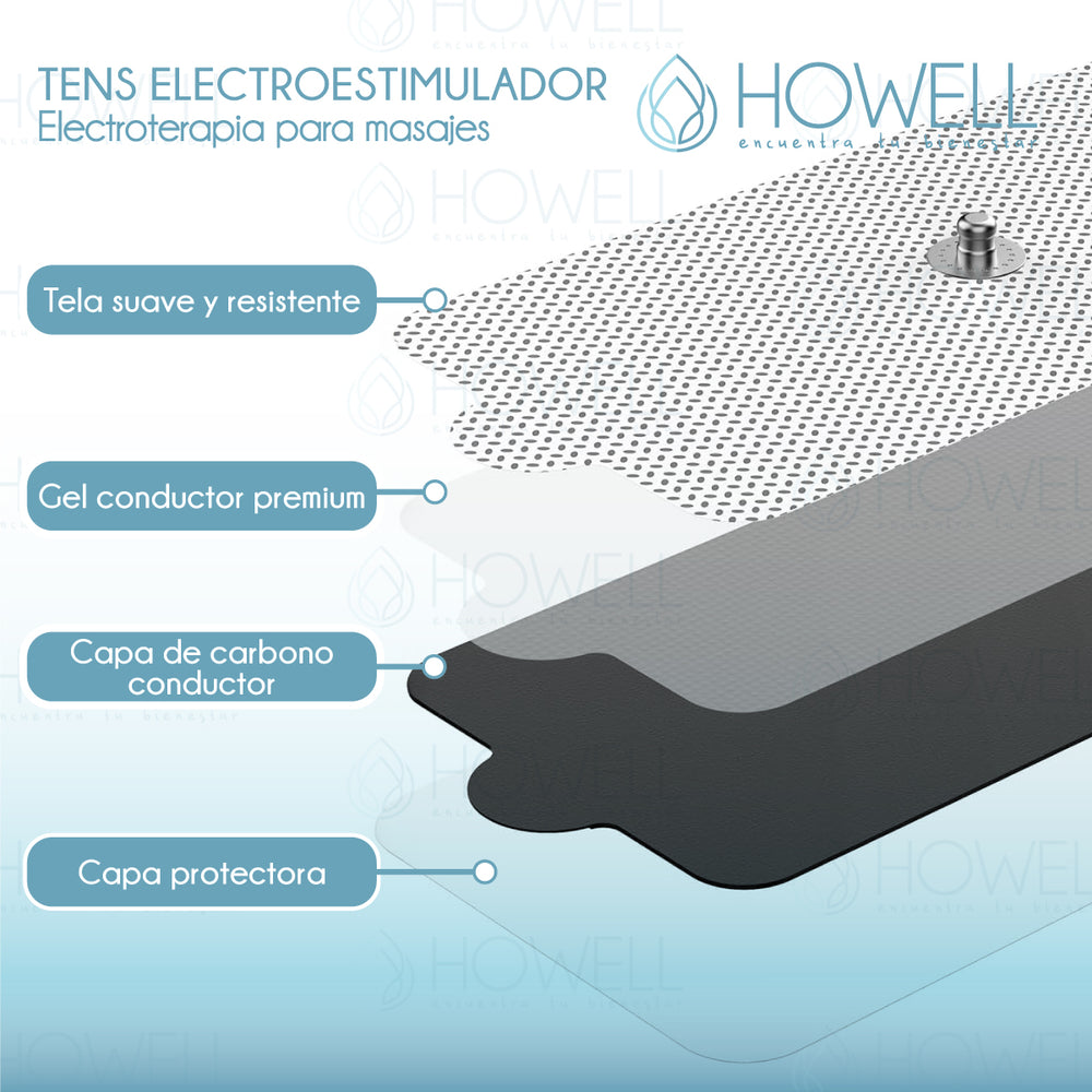Tens Electroestimulador Muscular 36 Modos Howell EMS Dual