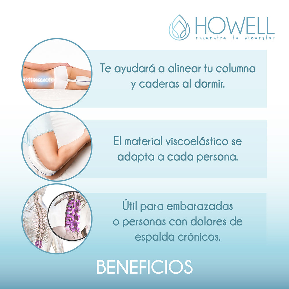 Pack X2 Almohada Memory Para Piernas Cojín Ortopédico Memory