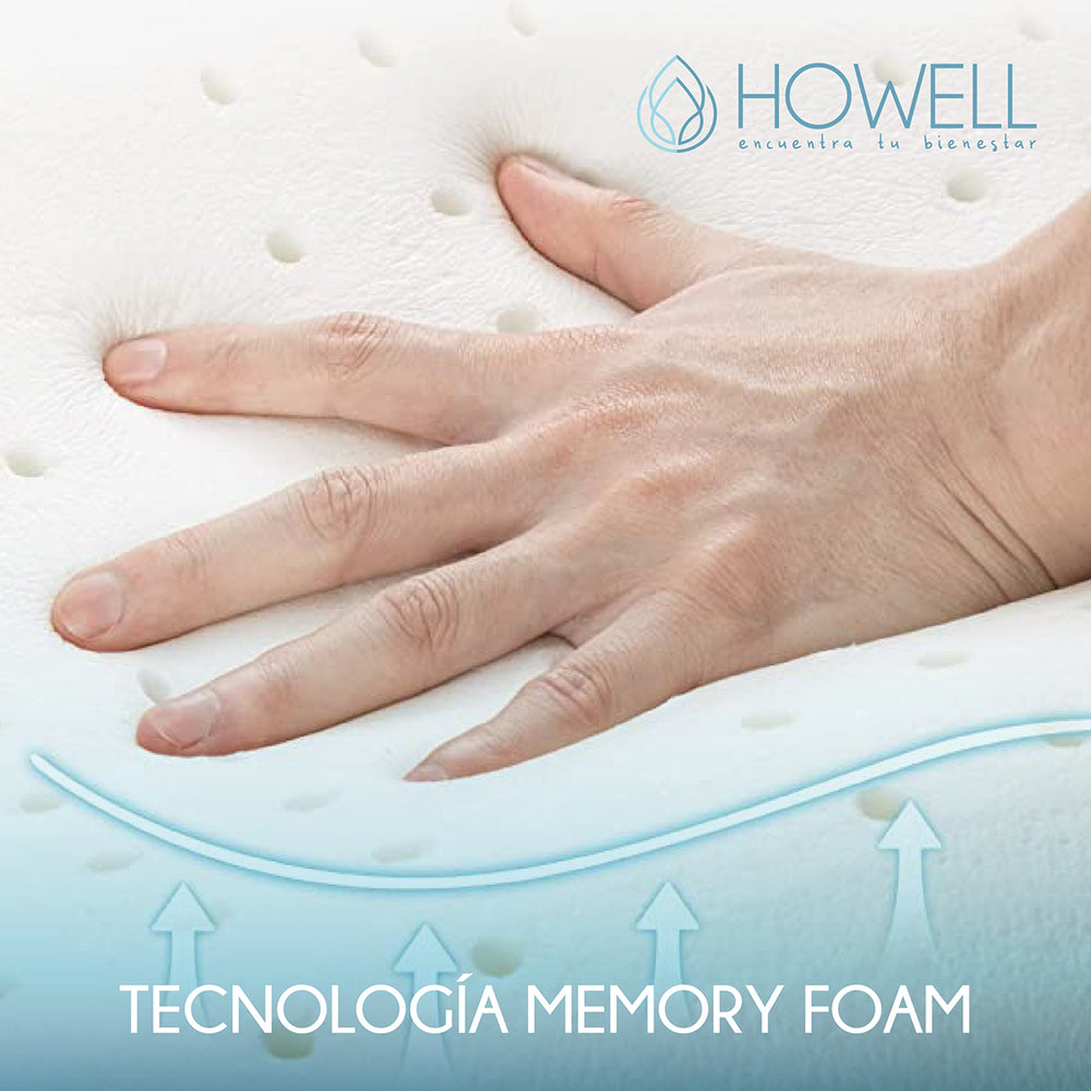 Pack X2 Almohada Memory Cervical Ortopédica Con Memoria