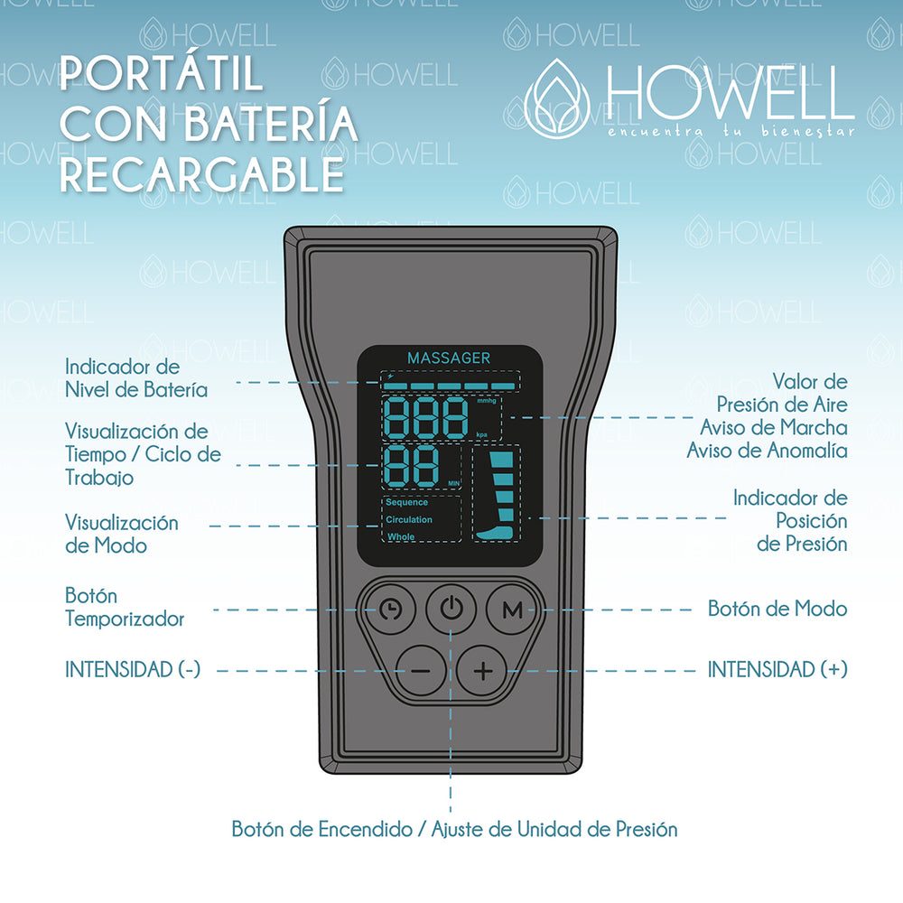 Masajeador Piernas Bota Compresion Howell Inalambrico