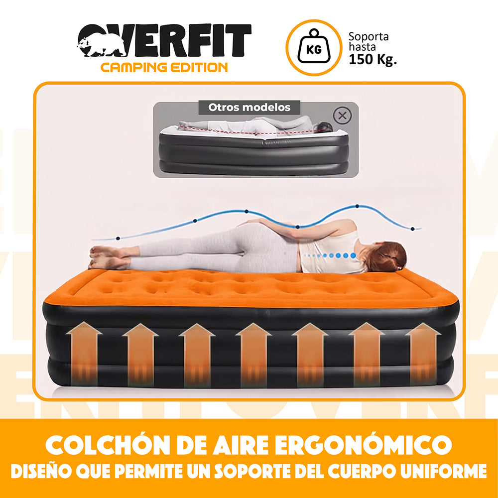 Colchón Inflable Electrico Individual Overfit Bomba Portatil