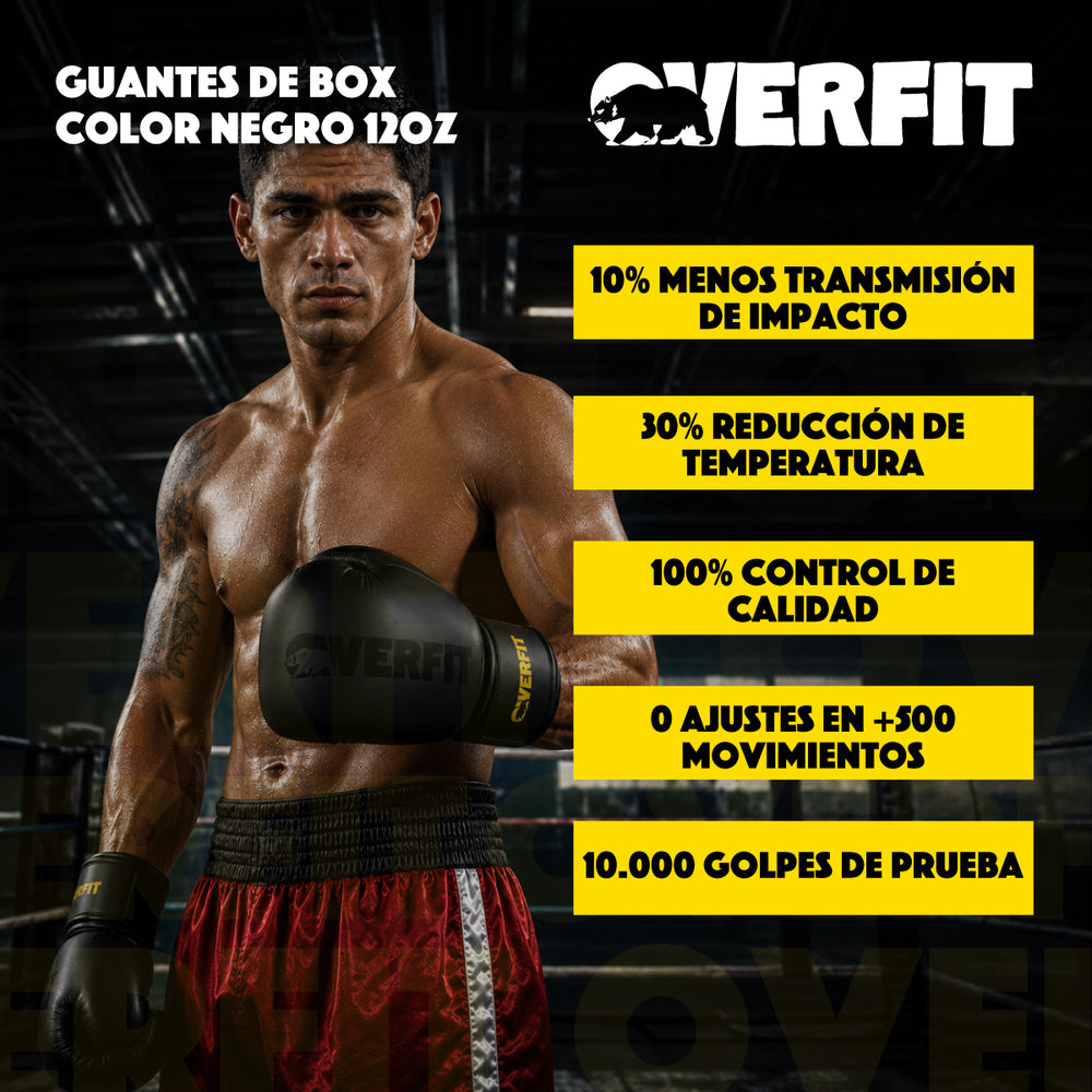 Guantes De Box Overfit Negros Con Velcro 12 Oz Color Negro