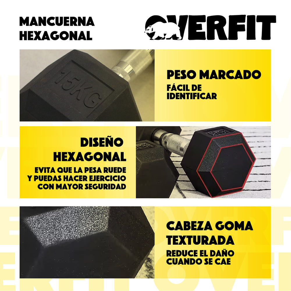 Mancuerna Hexagonal 15 kg Acero Y Caucho Overfit Fitness