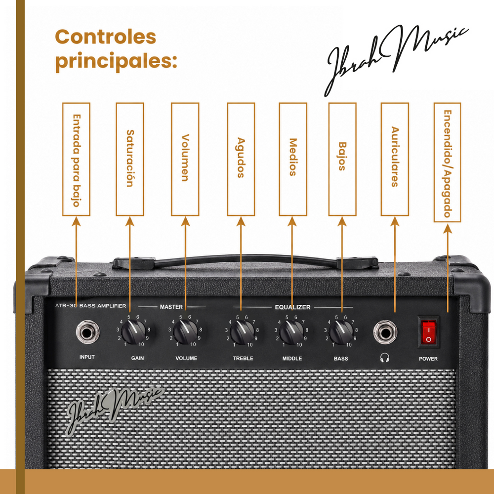 Amplificador de Bajo 30W Ibrah Music ATB-30 - conexiones