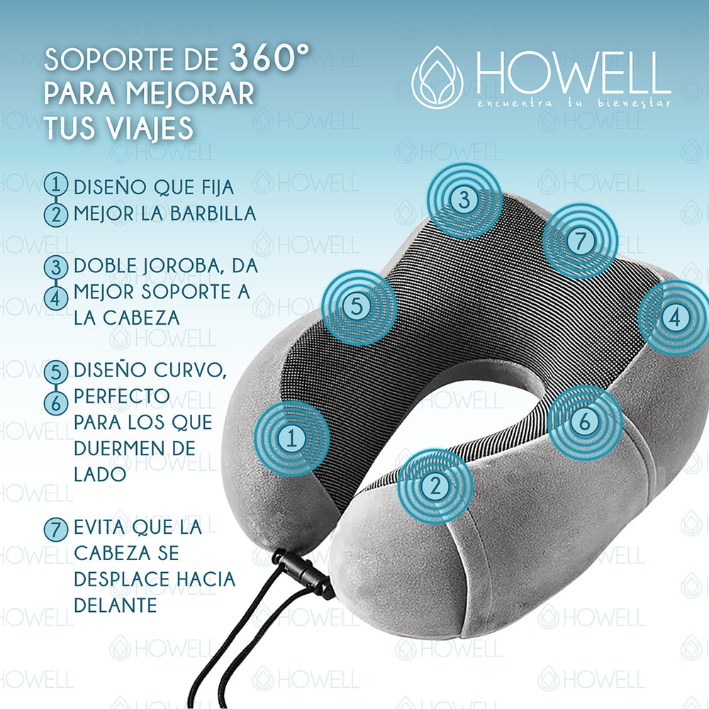 Almohada Cervical de Viaje Viscoelástica