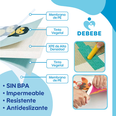 Alfombra Antigolpes Bebe Plegable Debebe 180x190x1cm
