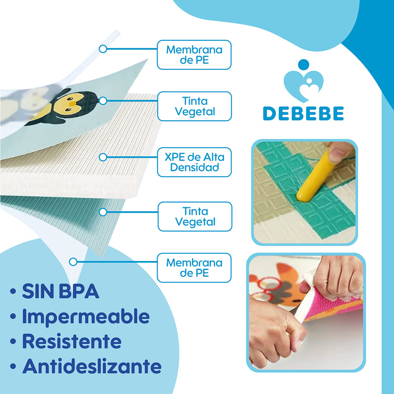 Alfombra Antigolpes Bebe Plegable Debebe 180x190x1cm