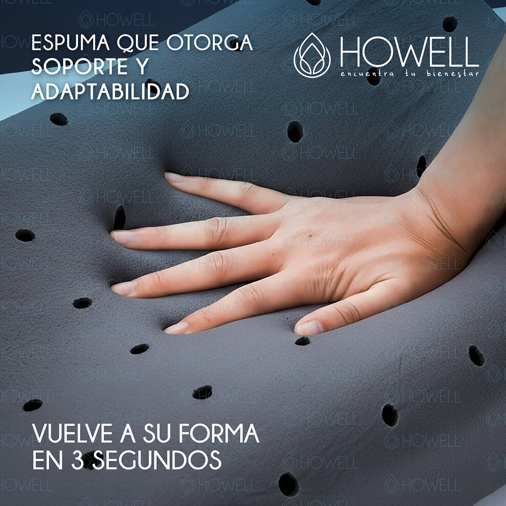 Almohada Cervical Memory Foam Howell Visco Carbon Aircell
