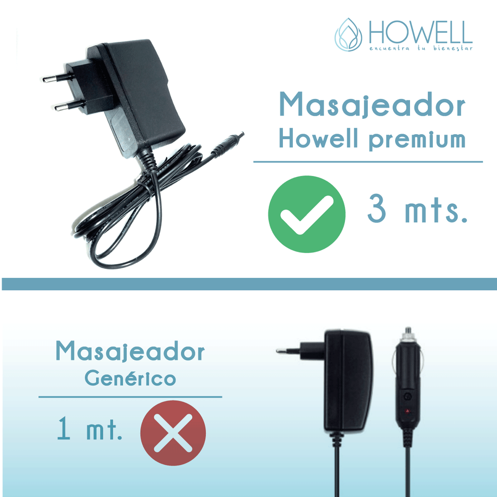 Masajeador Cervical Howell Espalda Cuello Hombros Masajes