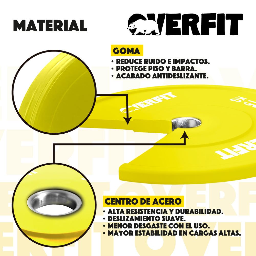 Disco Pesa Olimpica Goma Overfit 15kg Antideslizante