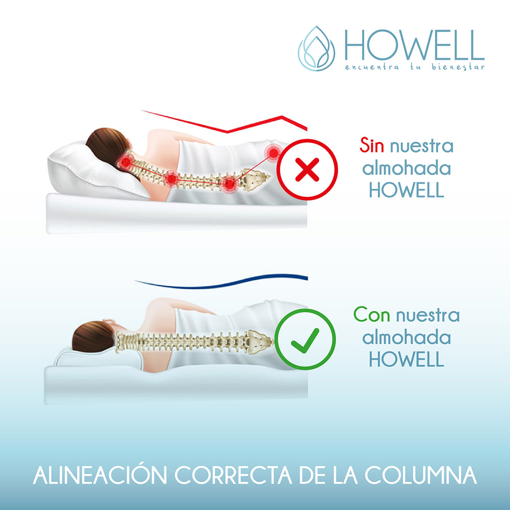 Almohada Cervical Viscoelástica Flex Memoria Dormir Descanso
