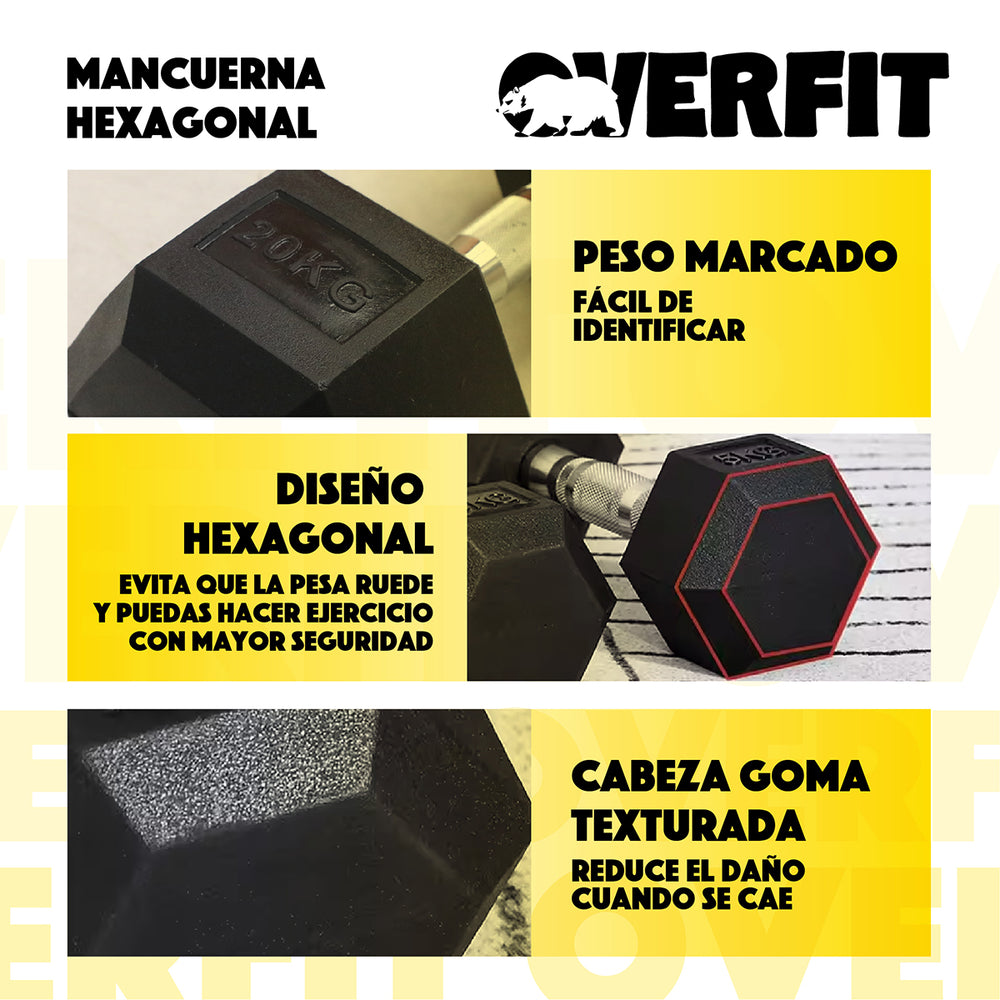 Mancuerna Hexagonal 20 kg Acero Y Caucho Overfit Fitness