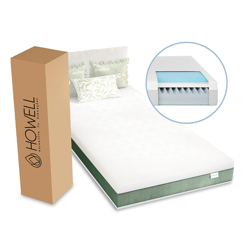 Colchon Memory Foam Espuma Viscoelastica 20cm Howell Soft Dreams 1 Plaza Con Memoria