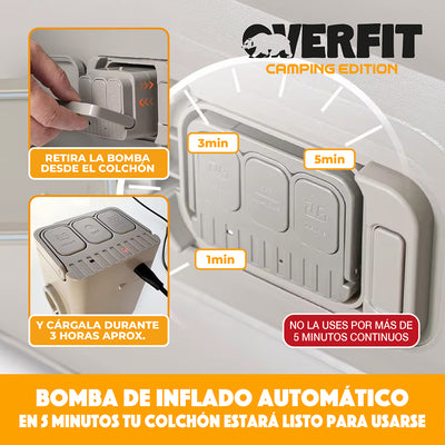 Colchón Inflable Electrico 2 Plazas Overfit Bomba Portatil