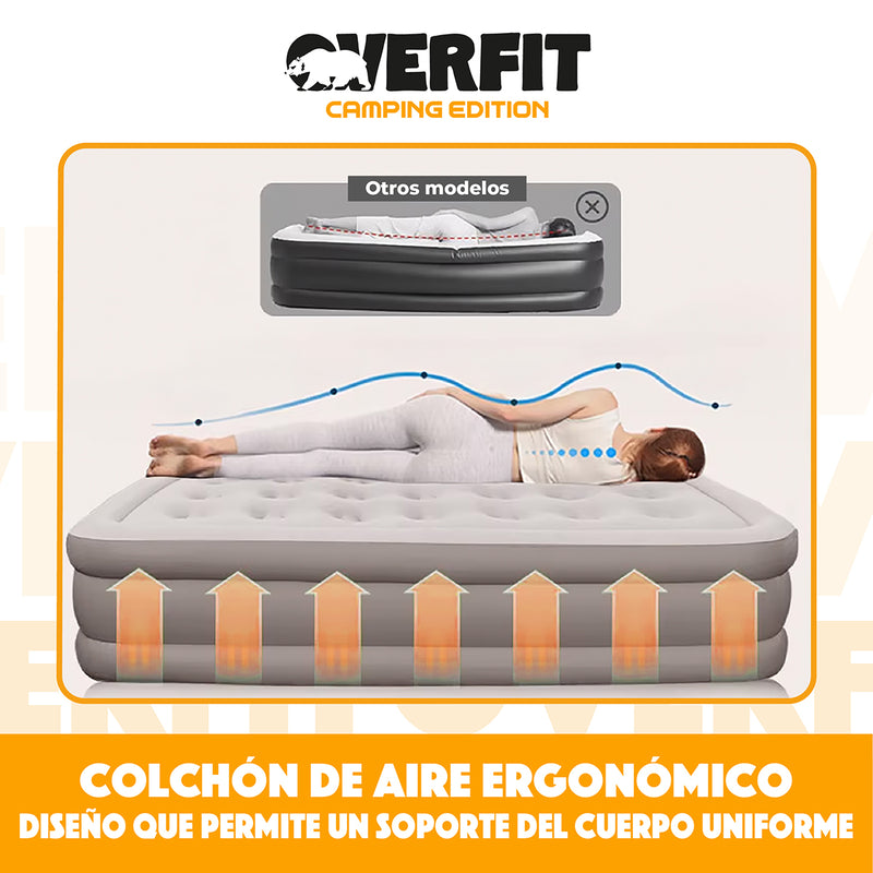 Colchón Inflable Electrico 2 Plazas Overfit Bomba Portatil
