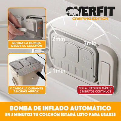 Colchon Inflable Electrico 1.5 Plaza Overfit Bomba Portatil