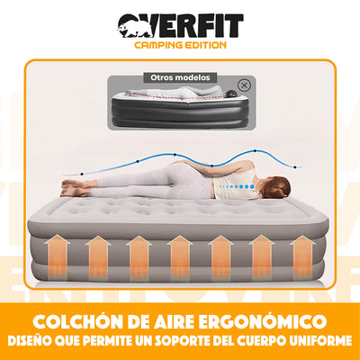 Colchon Inflable Electrico 1.5 Plaza Overfit Bomba Portatil