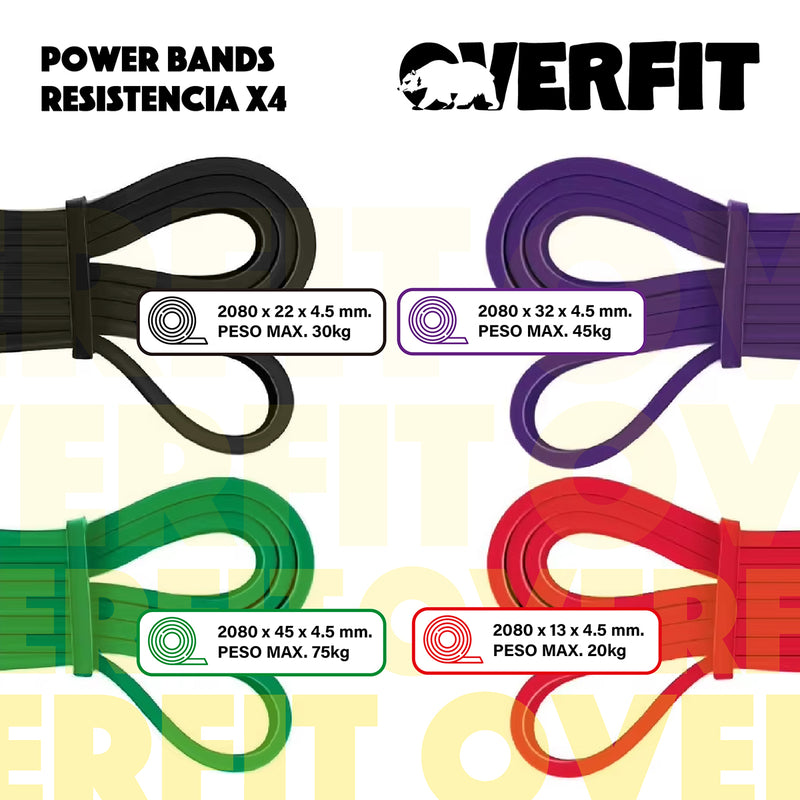 Power Bands Overfit Bandas Elasticas Resistencia Set X4