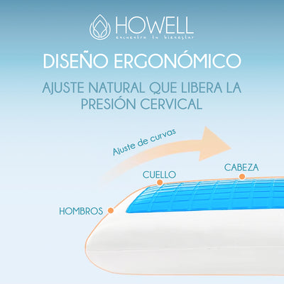 Almohada Gel Ortopédica Visco Howell Memory 60x40cm Set X2