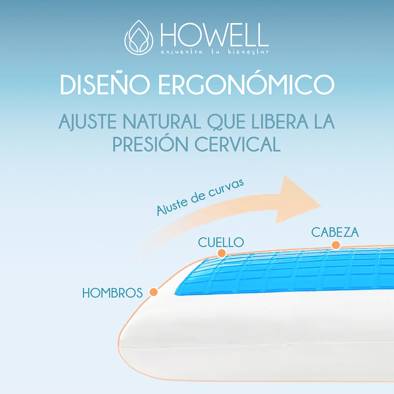 Almohada Gel Ortopédica Visco Howell Memory 60x40cm Set X2