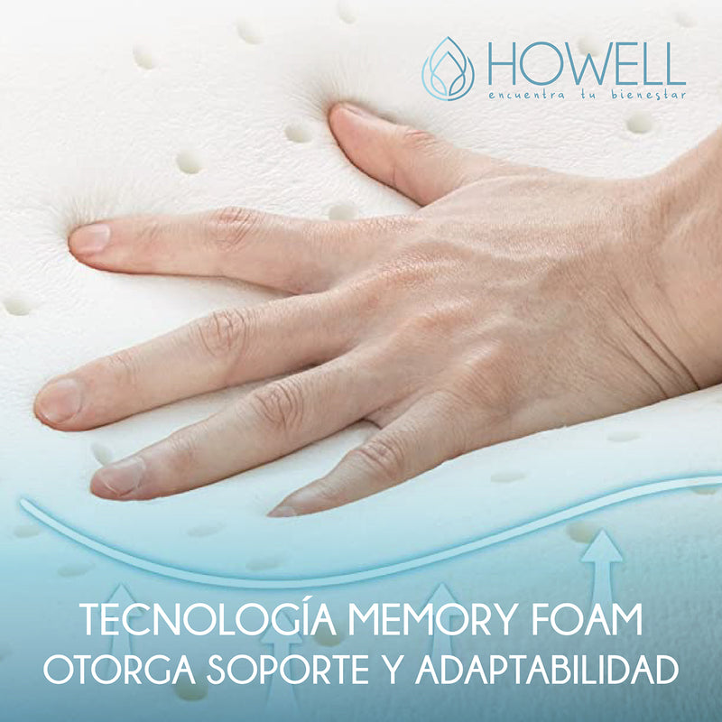 Almohada Gel Ortopédica Visco Howell Memory 60x40cm Set X2