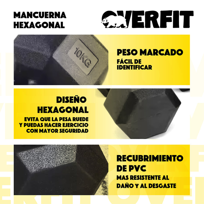 Mancuerna Hexagonal 10KG Par Set X2 Pesas PVC 20KG Overfit