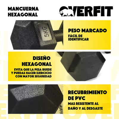 Mancuerna Hexagonal 5KG Par Set X2 Pesas PVC 10KG Overfit