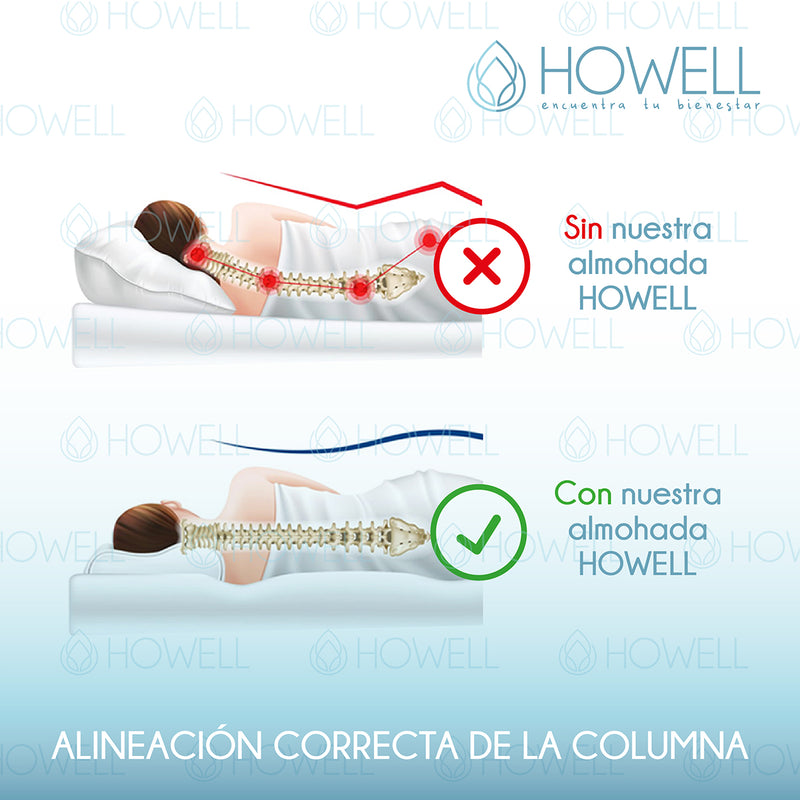 Pack x2 Almohada Cervical Viscoelástica