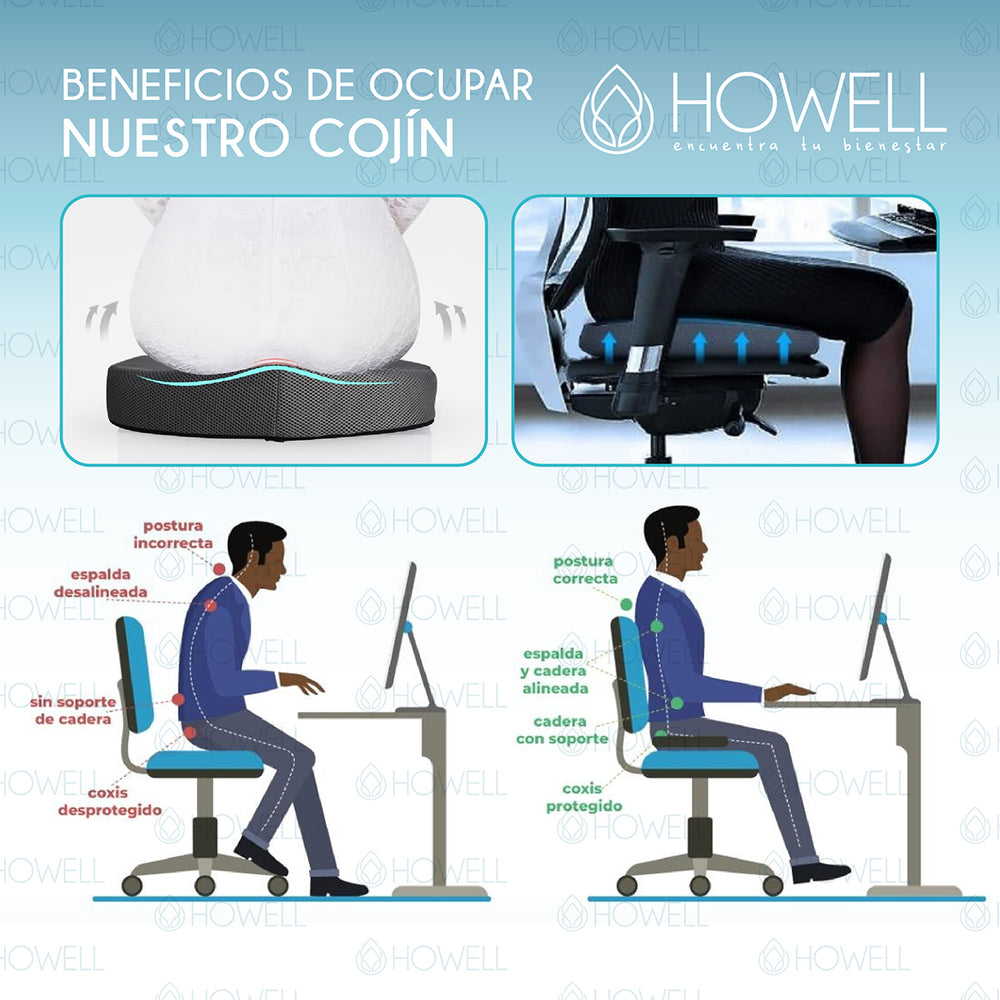 Cojín Ortopédico de Asiento Lumbar Howell Antideslizante