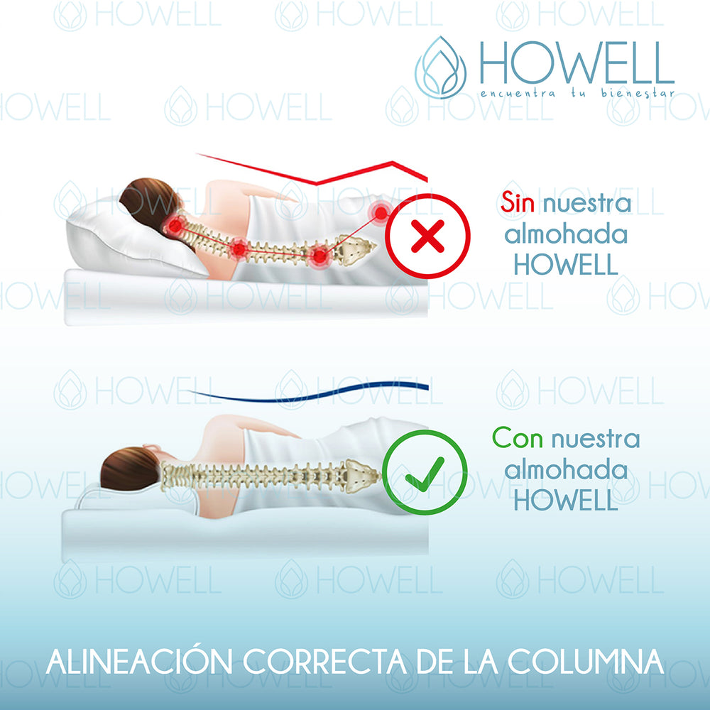 Pack X2 Almohada Memory Cervical Ortopédica Con Memoria