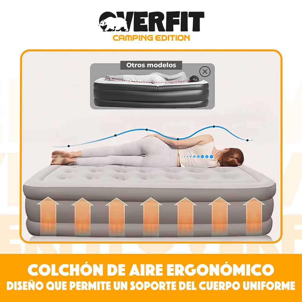 Colchón Inflable Electrico 2 Plazas Overfit Bomba Portatil