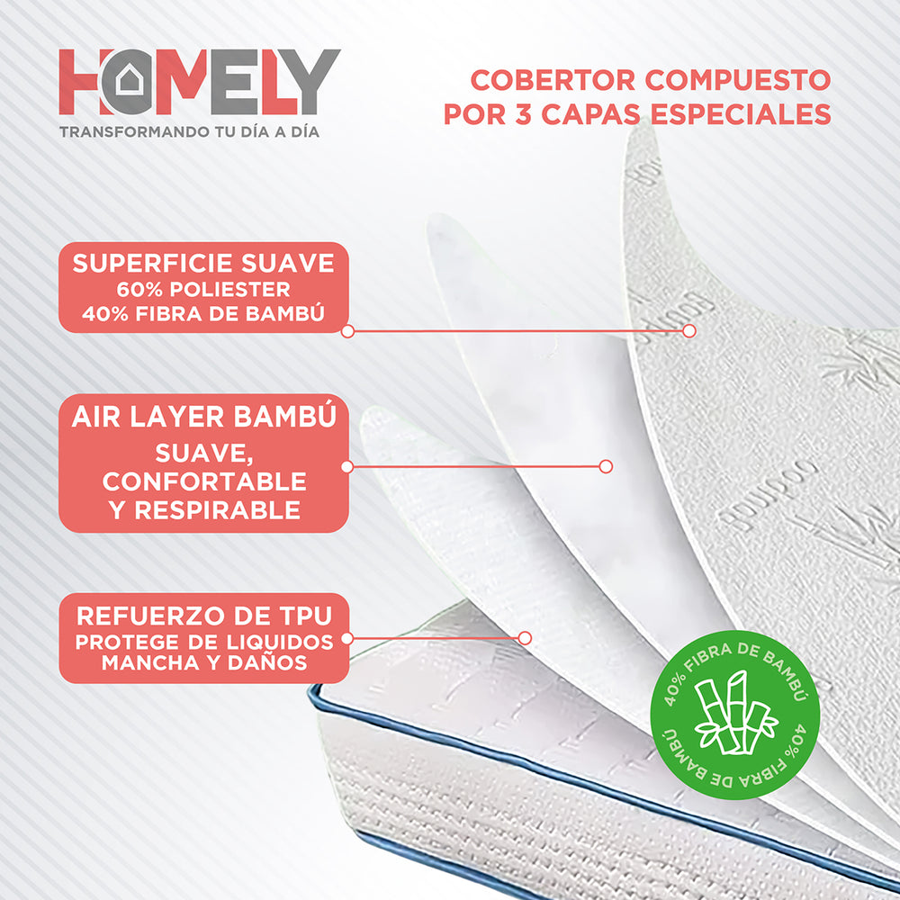 Cubre Colchon Bambu Cobertor Impermeable Varios Tamaños
