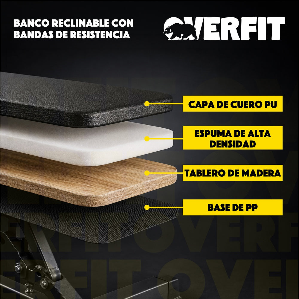 Banco Reclinable Gym Con bandas De Resistencia Overfit