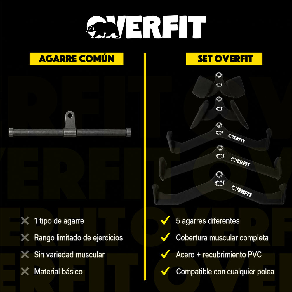 Set De 5 Agarres Ergonomicos Pro Overfit - Imagen 8