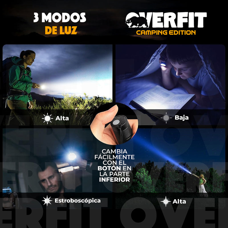 Linterna Led Largo Alcance De Bolsillo Overfit Recargable Usb 1500lm