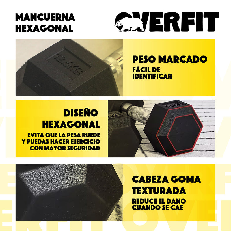 Mancuerna Hexagonal 12.5 Kg Acero Y Caucho Overfit