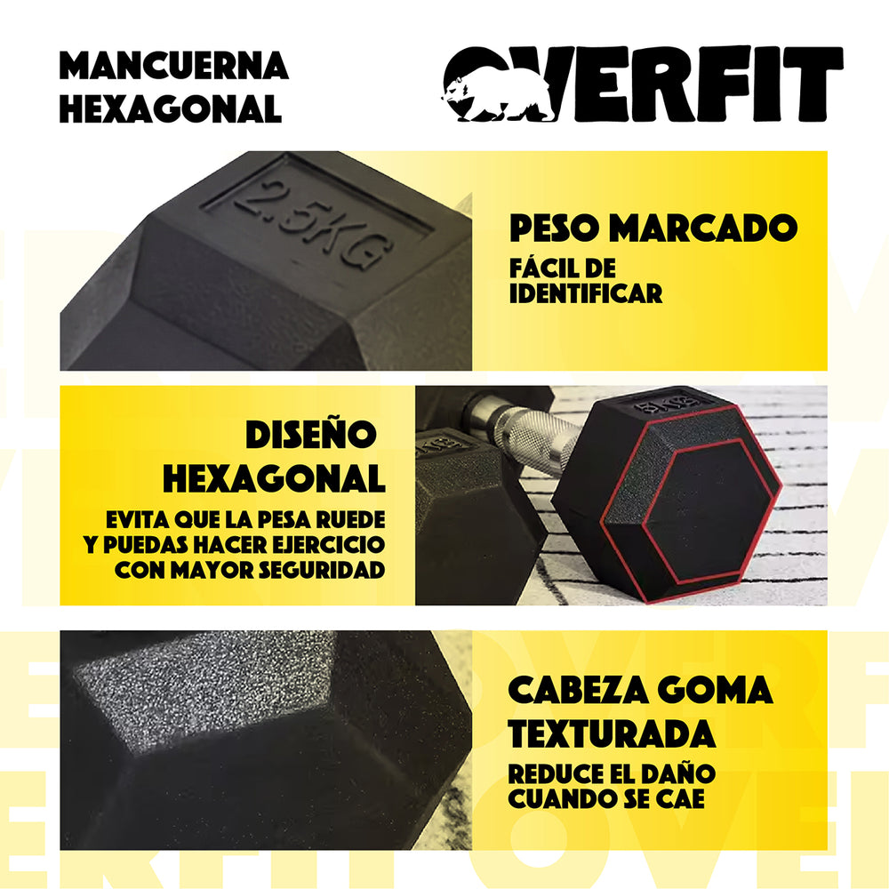 Mancuernas hexagonales Overfit 2.5 kg caucho acero pack 2 negro