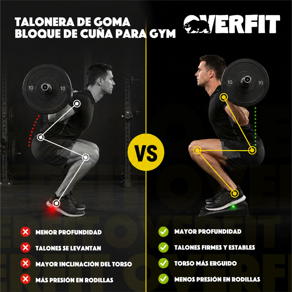 Cuña Talonera De Goma Para Sentadillas Plataforma Inclinada 20 Grados Overfit Gym Elevaciones Pantorrilla - Default Title