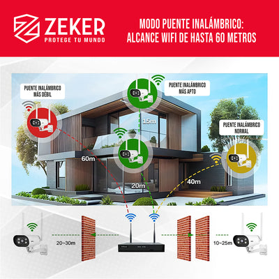 Kit Nvr Camaras Zeker Seguridad 1080p FHD + Disco Duro 500gb