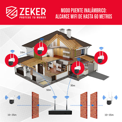 Camara De Seguridad 2mp Para Sistema Nvr Zeker Impermeable Ip66 Wifi Exterior Interior