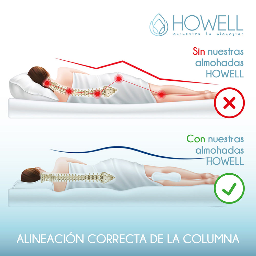 Pack Almohada Ortopédica Y Cojín Piernas Memory Terapeuticas