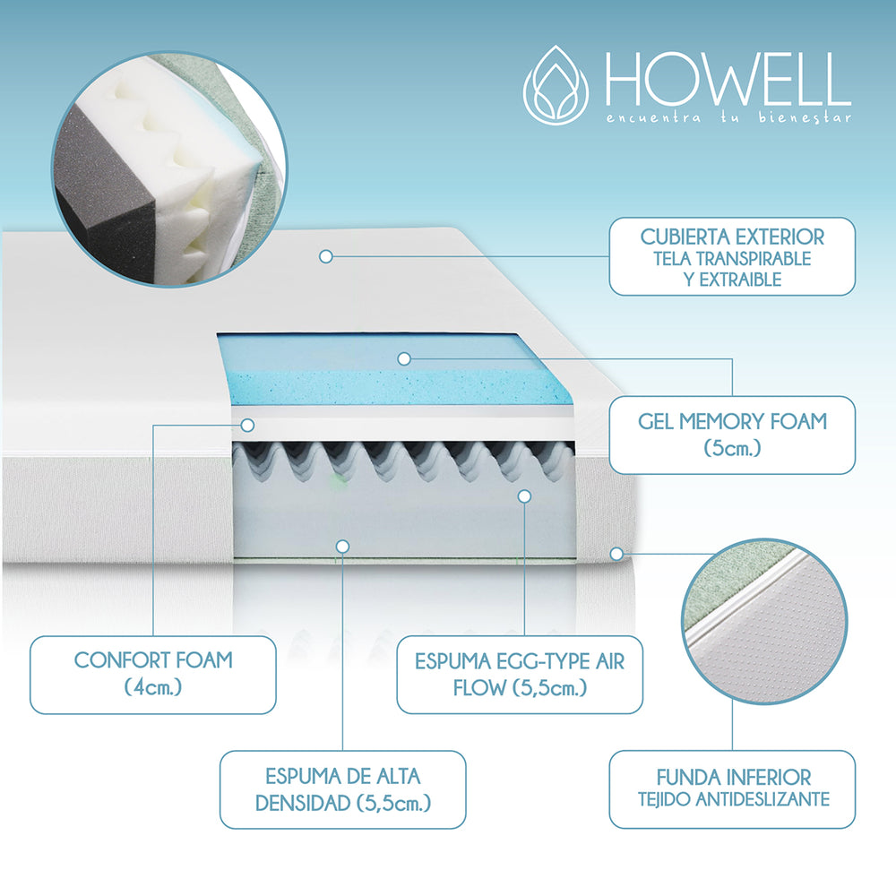 Colchon Memory Foam Espuma Viscoelastica 20cm Howell 2 Plaza