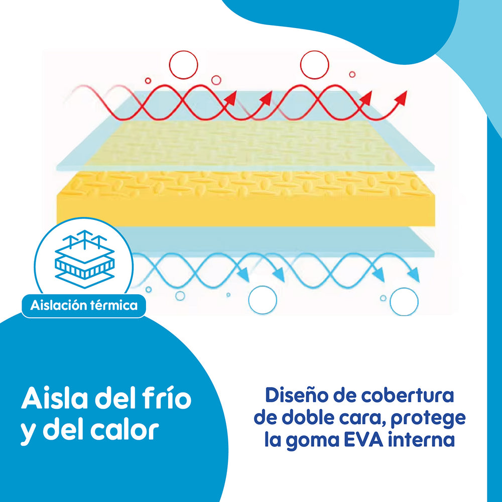Piso de Goma EVA Bebé 60x60 cm (Set x8) Negro/Blanco