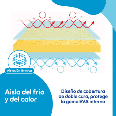 Piso De Goma Eva Bebé Alfombra Babynest 10mm 60x60cm Set x8 VyB