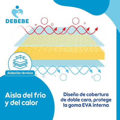 Piso De Goma Eva Bebé Alfombra Debebe 10mm 60x60cm Set x8 Azul y Blanco