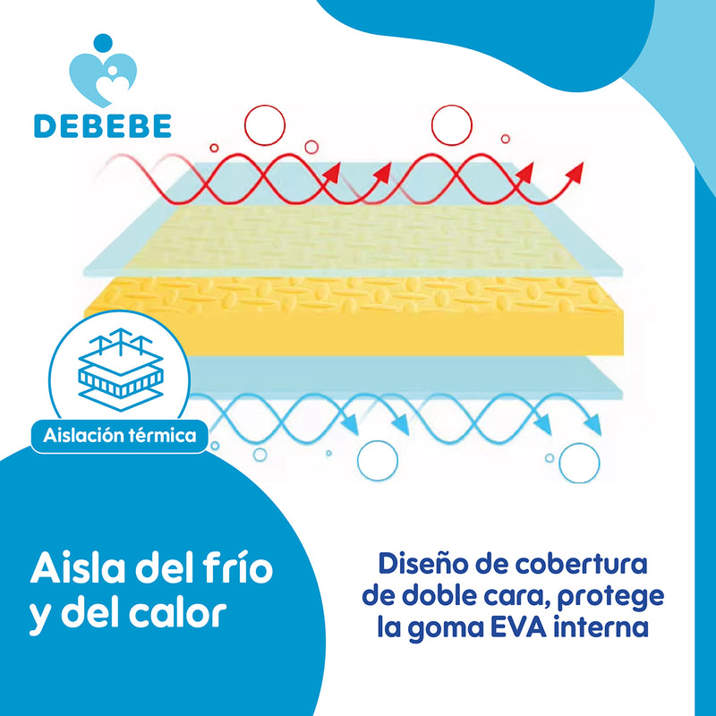 Piso De Goma Eva Bebé Alfombra Debebe 10mm 60x60cm Set x8 Azul y Blanco