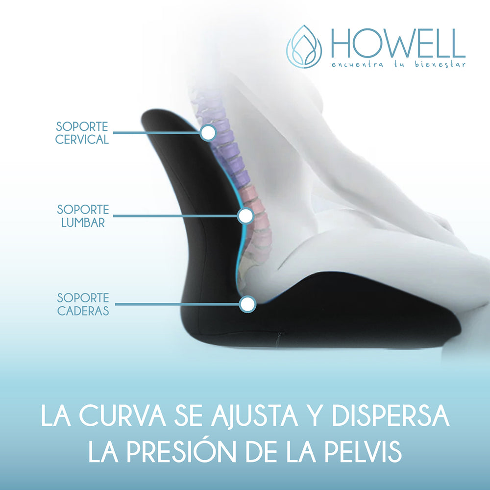 Cojín Ortopédico Asiento y Espalda Lumbar Howell 2 en 1